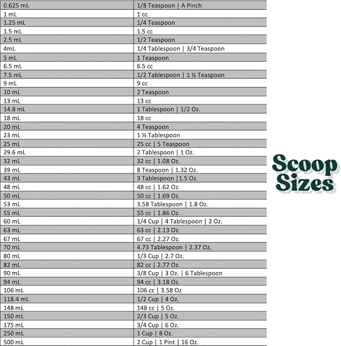 53 mL Long Handle Plastic Measuring Scoop - Image 3