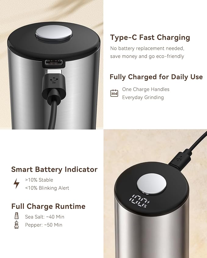 Electric Salt and Pepper Grinder Set, Type-C Rechargeable - Image 2
