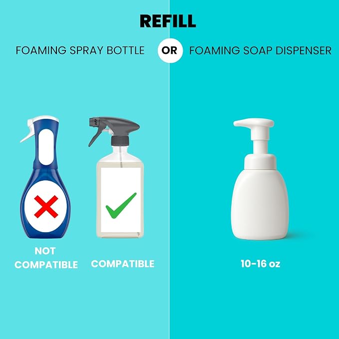 Foaming Dish Soap Refills (5pk), Concentrated Powder to Liquid Refills Make 5 Bottles x 12oz each of Non Toxic, Eco Friendly Unscented Dish Soap, Septic Safe