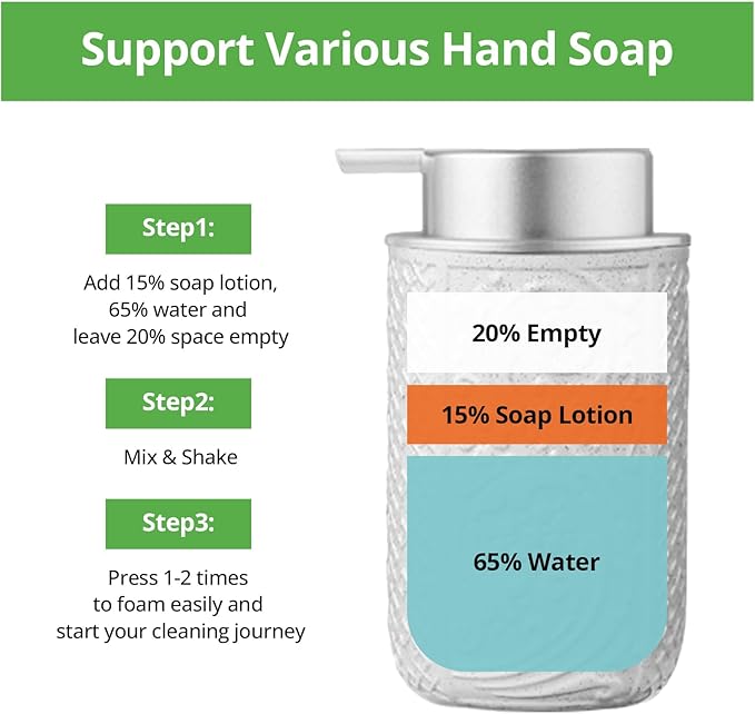 12OZ/350ML Ceramic Foaming Soap Dispenser Empty Hand Soap Dispenser Refillable - Image 3