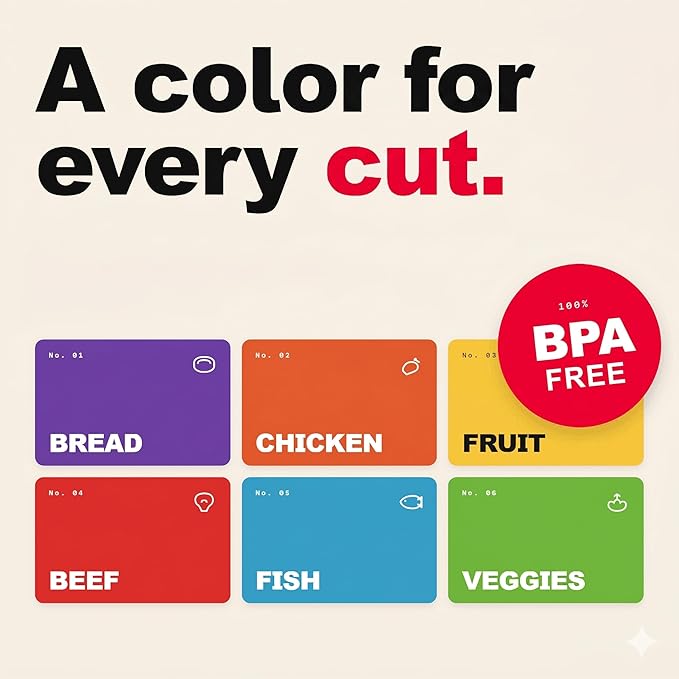 Bamboo Cutting Board Set with 6 Color Coded Mats with Food Icons, BPA-Free Non - Image 8