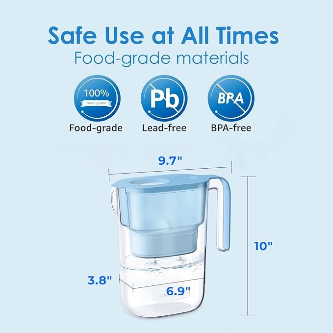 Waterdrop PT-05B Water Filter Pitcher - Image 2