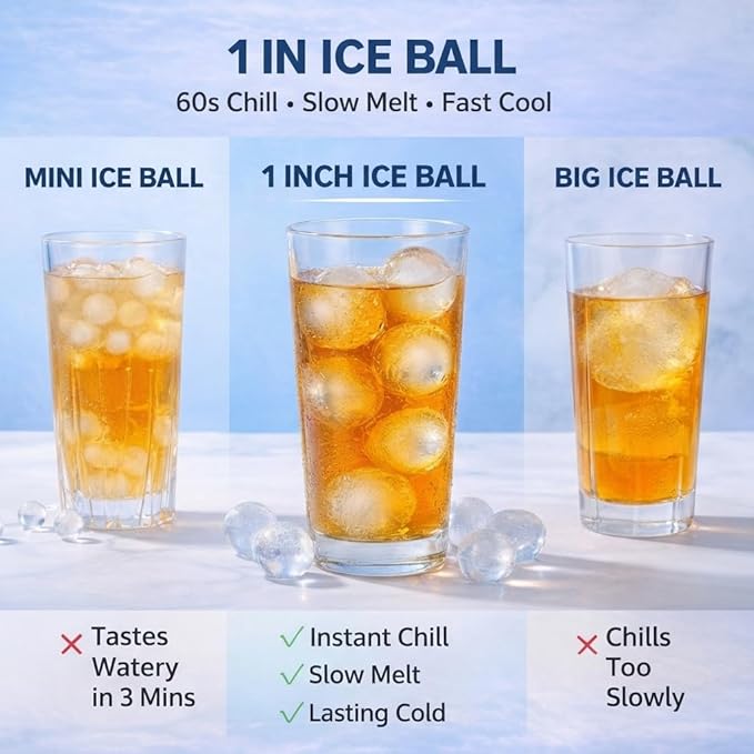 WIBIMEN Ice Cube Tray with Lid and Bin - Image 5