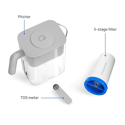 Culligan with ZeroWater Technology 12-Cup Water Filter Pitcher – Includes - Image 9