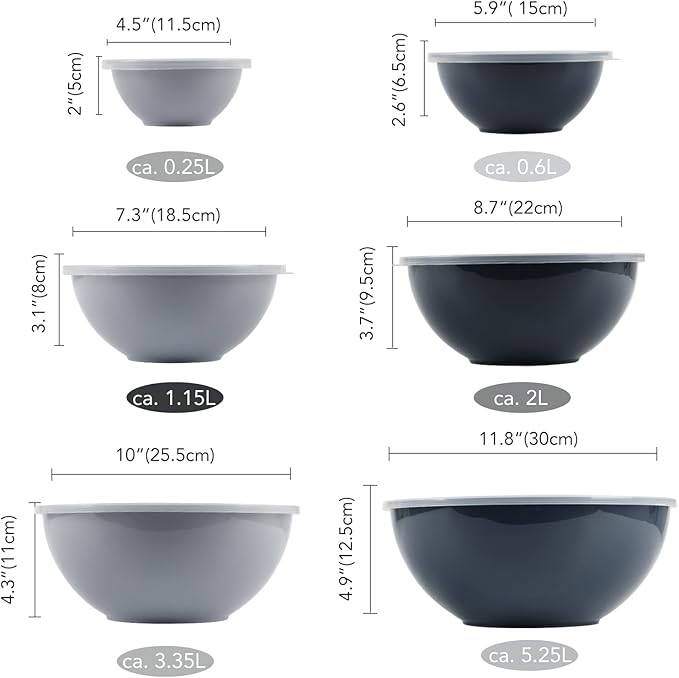 BoxedHome BPA Free Plastic Round Mixing Bowl - Image 3