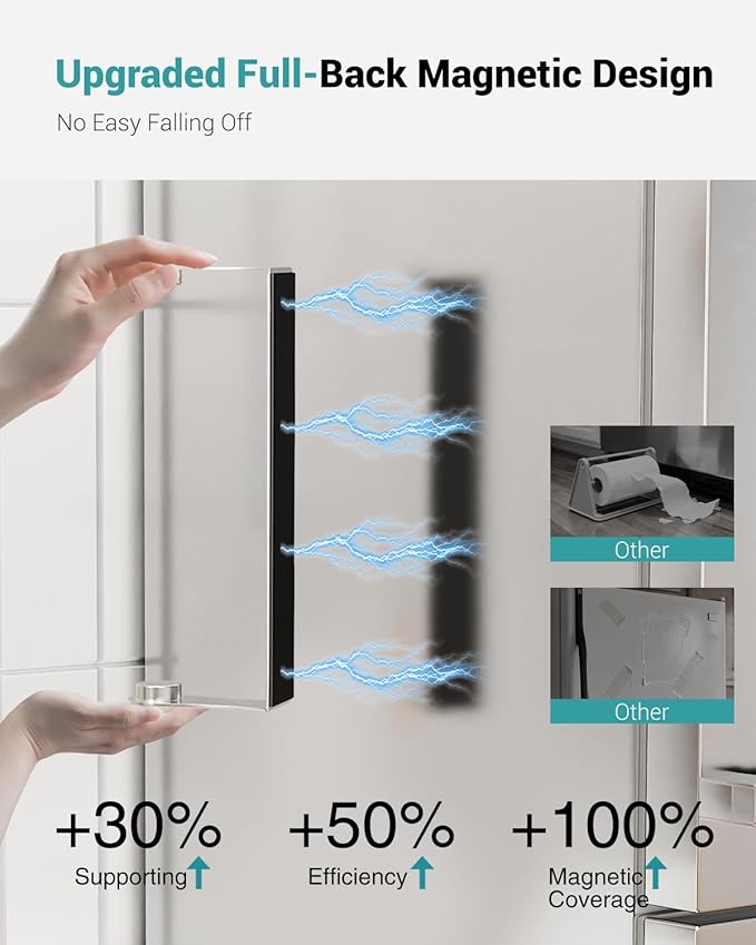 PAROTO Magnetic Paper Towel Holder - Image 2