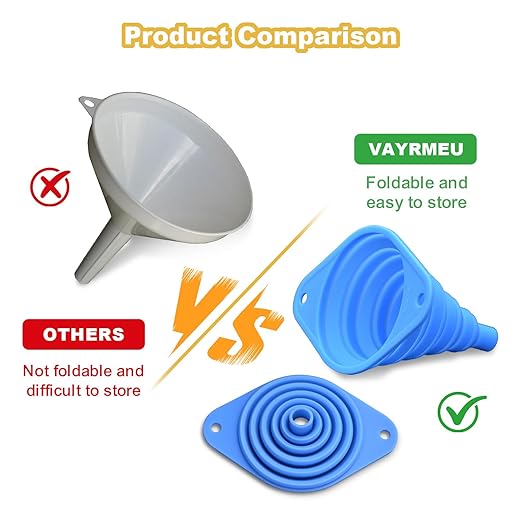 Kitchen Funnel Set of 3, Small and Large, Funnels - Image 8