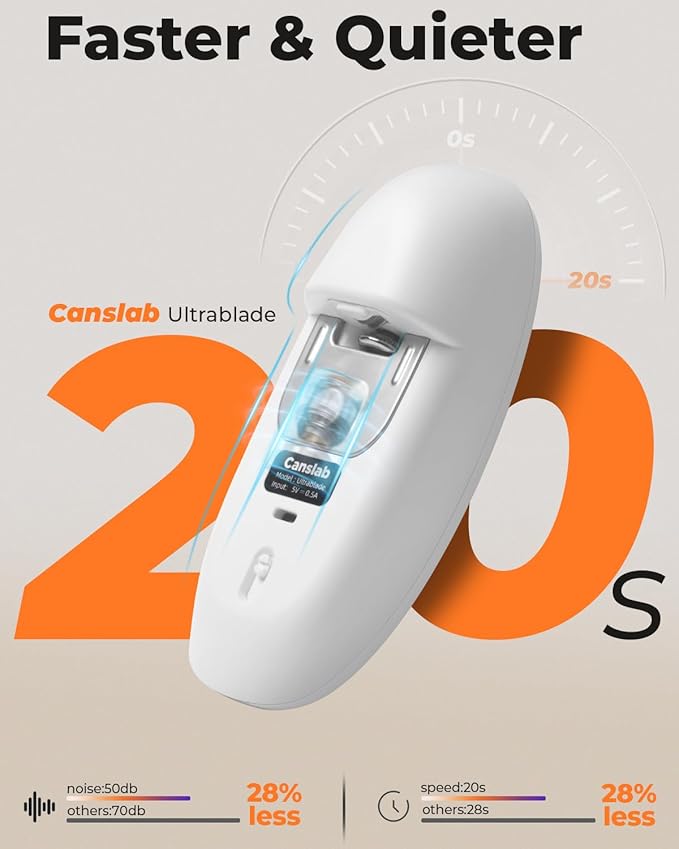 Canslab Ultrablde SE - Image 3