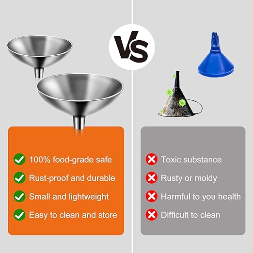 Small Funnel Set of 2, Stainless Steel Mini Funnel - Image 6