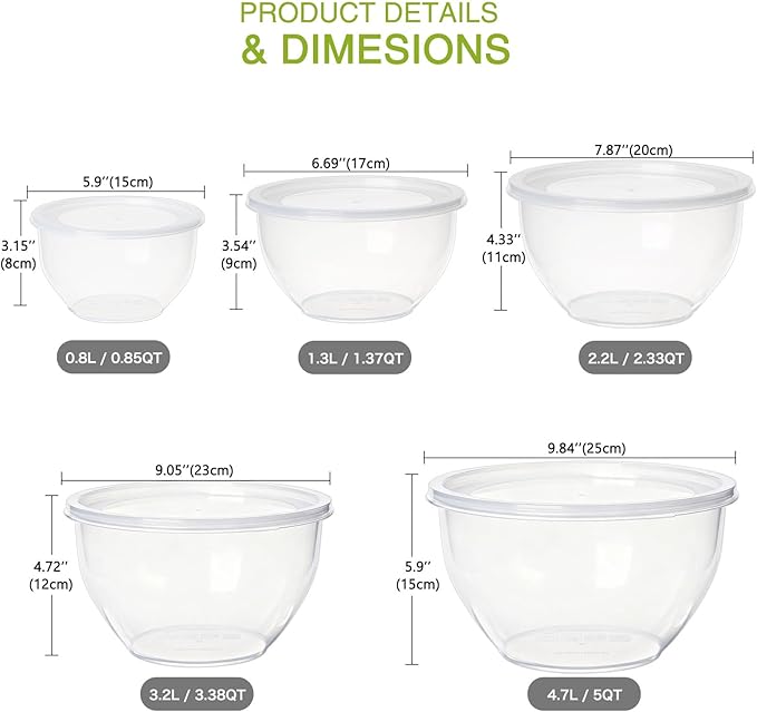 Greentainer Plastic Mixing Bowls - Image 2