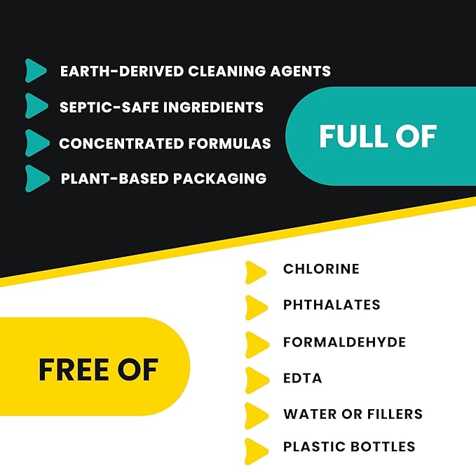 ELEMENT Dish Powder | Grease-Fighting Dish Soap | No Harsh Chemicals, Liquidless, Plastic-Free | Plant-Based Pouch (14 OZ Pouch, Island Sangria)