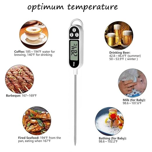 6pcs Candy Thermometer Digital Instant Read - Image 2