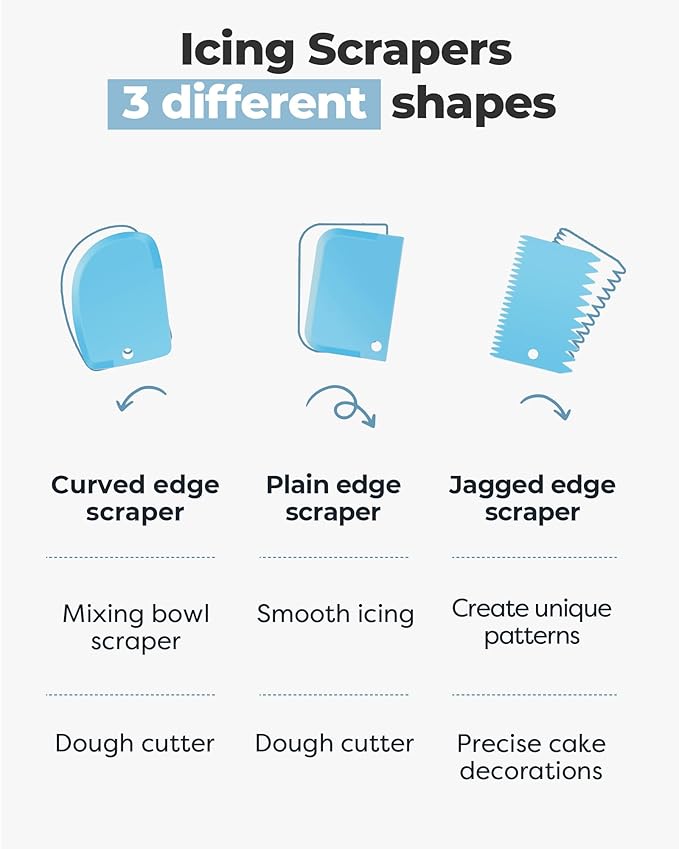 Kootek Cake Decorating Kit Baking Supplies Set Cake Turntable - Image 2