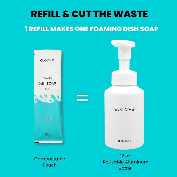 Eco Friendly Foaming Dish Soap Starter Set, Reusable Aluminum Soap Dispenser, 3 Zero Waste, Non Toxic, Concentrated Powder Refills Make 3x12oz (36 oz Total) of Foaming Dish Detergent (Unscented)