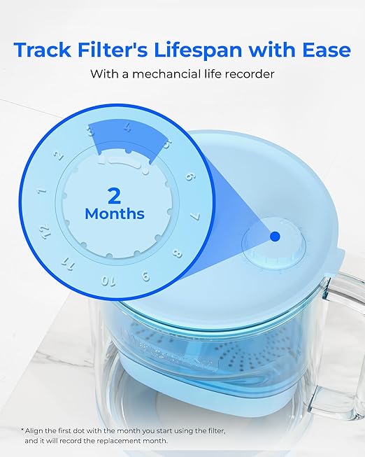 Waterdrop PT-09B-A 10-Cup Large Glass Alkaline Water Filter Pitcher, - Image 8