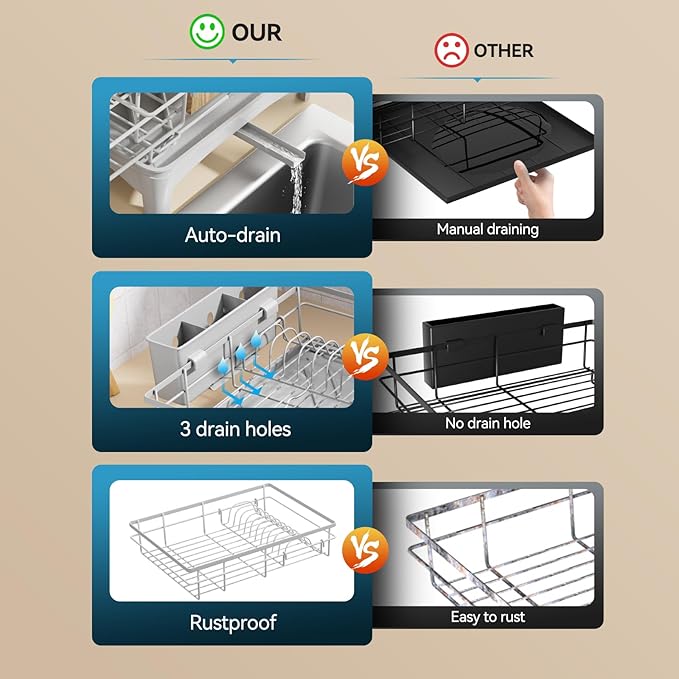 Laveshop Dish Drying Rack - Image 3