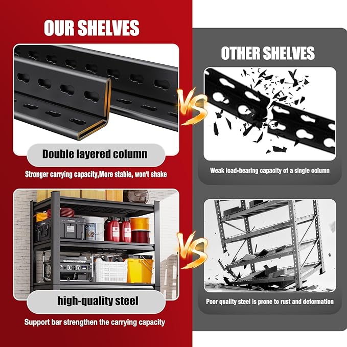 Set of 4 Garage Shelving-3000 lbs 5 Tier Storage Shelves, Adjustable Heavy Duty - Image 4