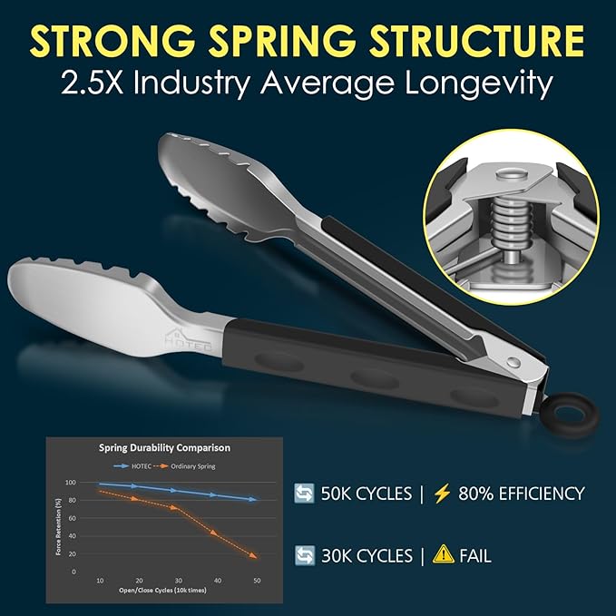Hotec Stainless Steel Kitchen Tongs, Locking Metal Food Tongs - Image 5