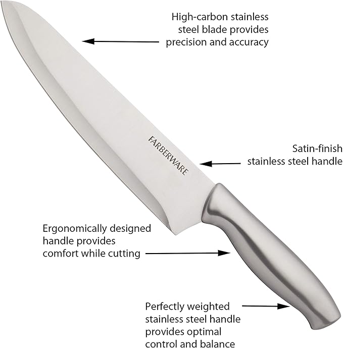 Farberware 15-Piece Stamped Stainless Steel Knife Block Set, High-Carbon - Image 7