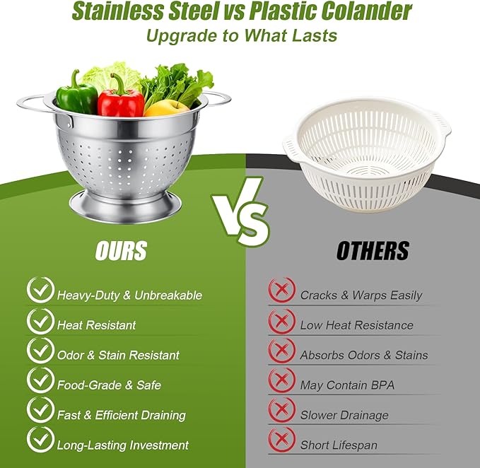 Palksky Stainless Steel Colander Set of 3, Nesting Metal Strainers - Image 5