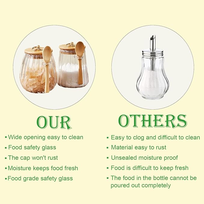 CNWSGEM Sugar Bowls Sugar Container 25.36 FL OZ Glass Coffee Canister Airtight - Image 7