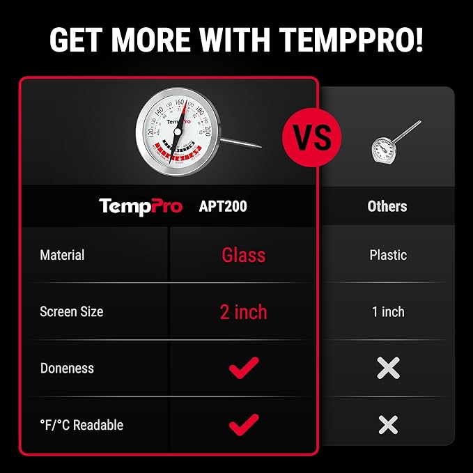 TempPro APT200 2 Pcs Meat Thermometer - Image 2