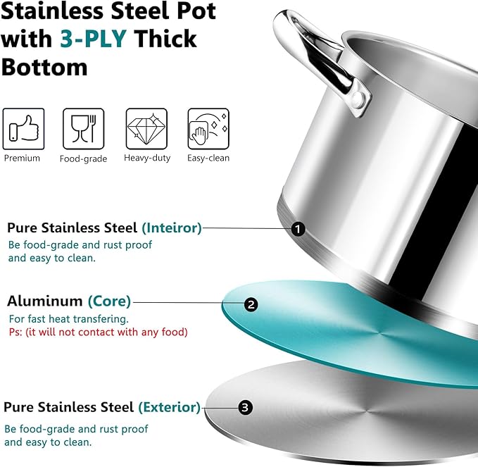 P&P CHEF 6 Quarts Cooking Stock Pot - Image 4