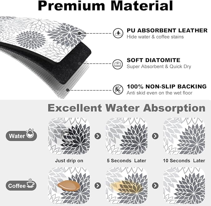 Findosom 2PCS 16" x 24" Dish Drying Mat & 24" x 5.5" Sink Splash Guard - Image 5