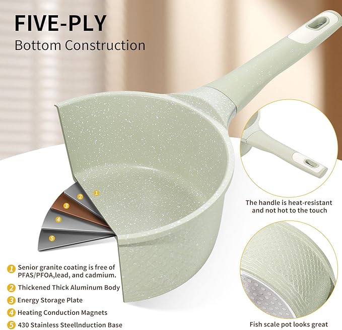 Sauce pan set 4 Pcs 1.5Qt & 2.0Qt SaucePan Set - Image 3