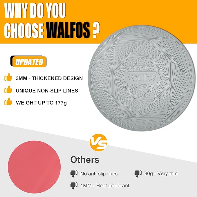 Silicone Microwave Mats, Walfos Heat Resistant Multi-Purpose Microwave Trivet - Image 4