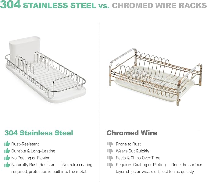 SunnyPoint 304 Stainless Steel NeverRust Compact Dish Drying Rack - Image 6