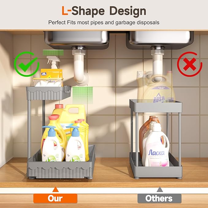 Sevenblue 3 Pack Multi-Purpose Under Sink Organizers and Storage, 2026 L-Shaped - Image 2