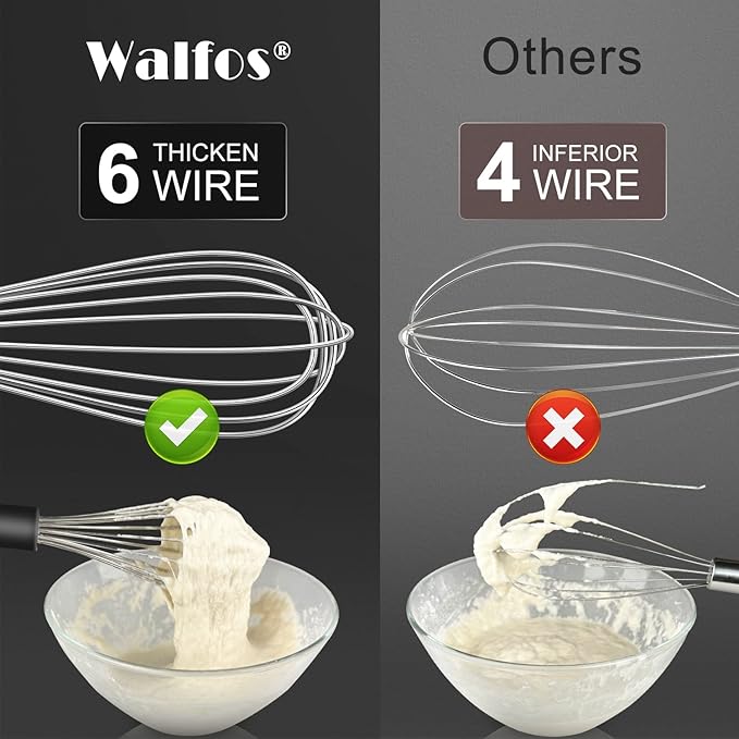 Stainless Steel Wire Whisk Set - Image 6