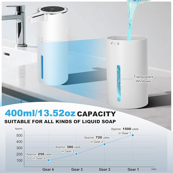 2 Pack Automatic Soap Dispenser: 13.52oz/400ml Wall Touchless Liquid - Image 5