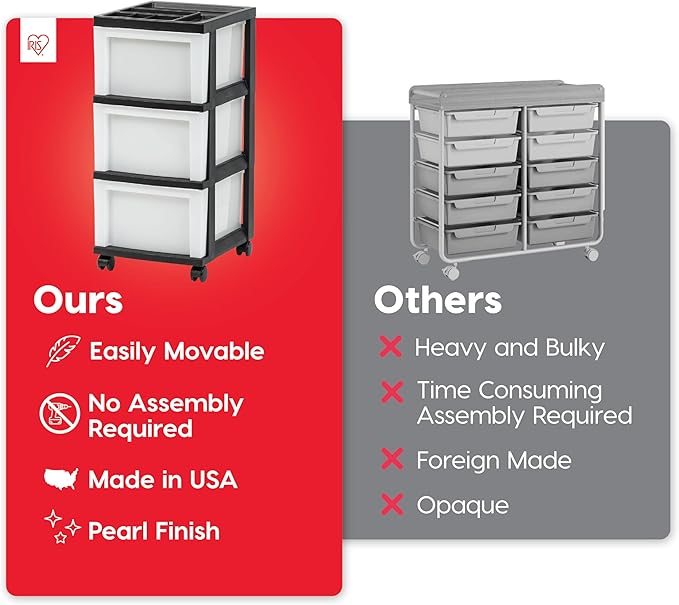 IRIS USA Plastic Drawer Storage Organizer Rolling Cart, - Image 3