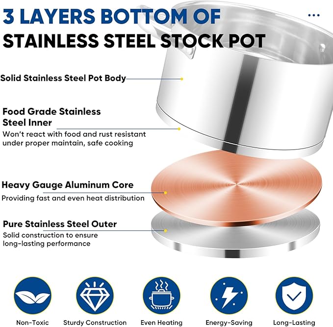 TeamFar 5 QT Stock Pot, Tri-ply Bottom Stainless Steel Stockpot Cooking Soup - Image 3