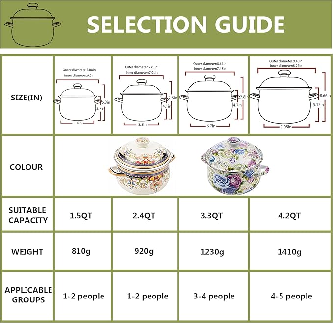 Retro Flower Enamel Stockpot - Image 5