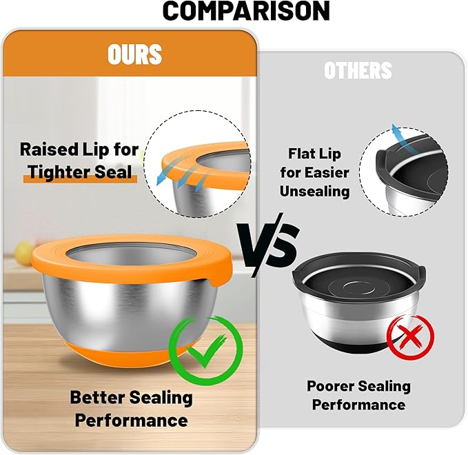 KITEISCAT Stainless Steel Mixing Bowls - Image 4