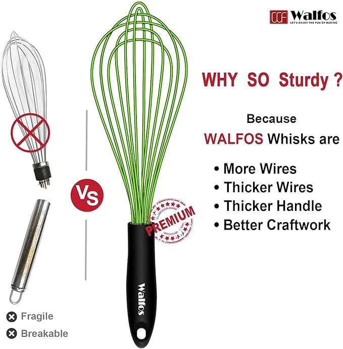 Walfos Silicone Whisk, Rubber Whisks - Image 7