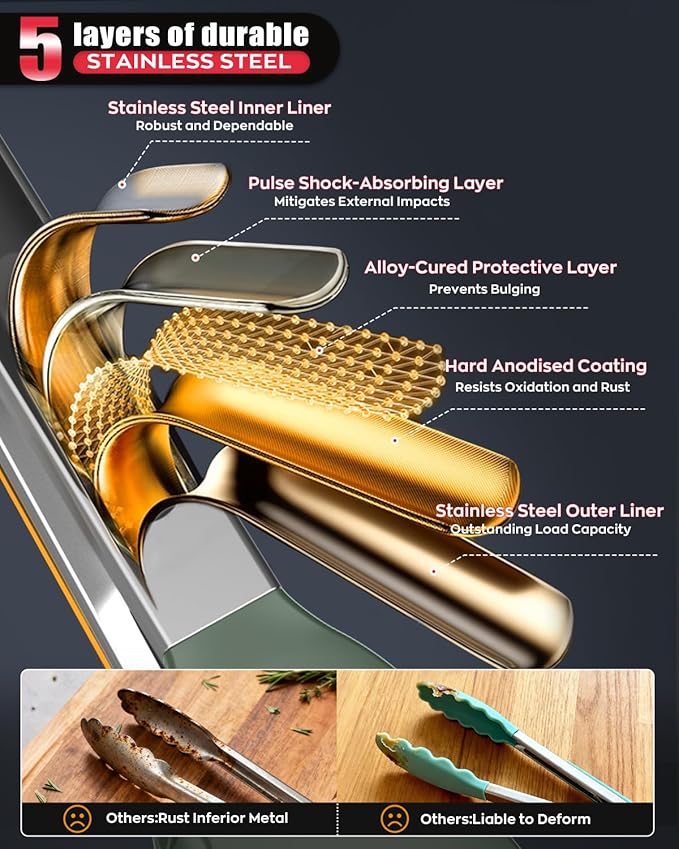 600ºF Heat Resistant Kitchen Tongs, Premium Locking Cooking Tongs - Image 3