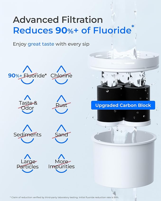 Waterdrop Fluoride-Reducing Water Filter Dispenser, 150-Gallon Long-Life - Image 4