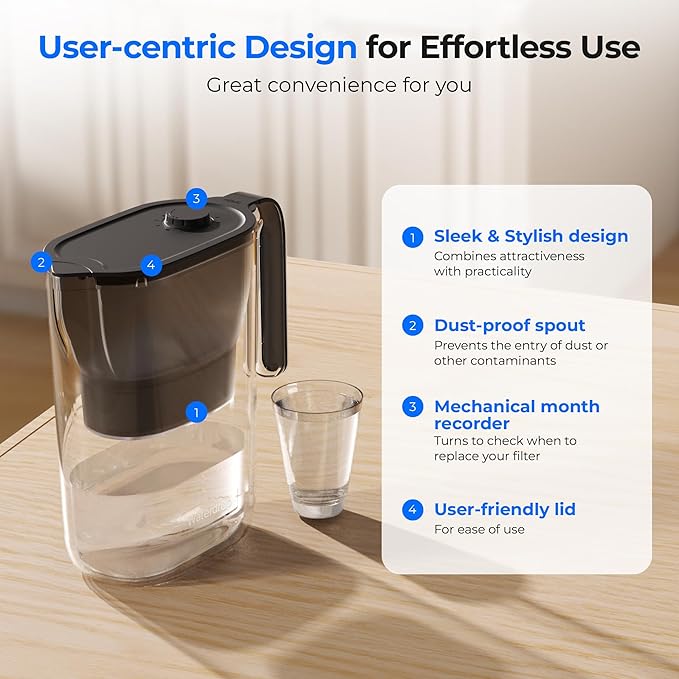 Waterdrop PT-05BL-L Water Filter Pitcher, NSF Certified, 200-Gallon Long-Life - Image 8