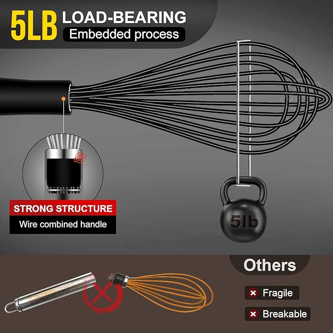 Silicone Whisks set with 7+5in mini stainless steel whisk, Non Scratch Coated - Image 7