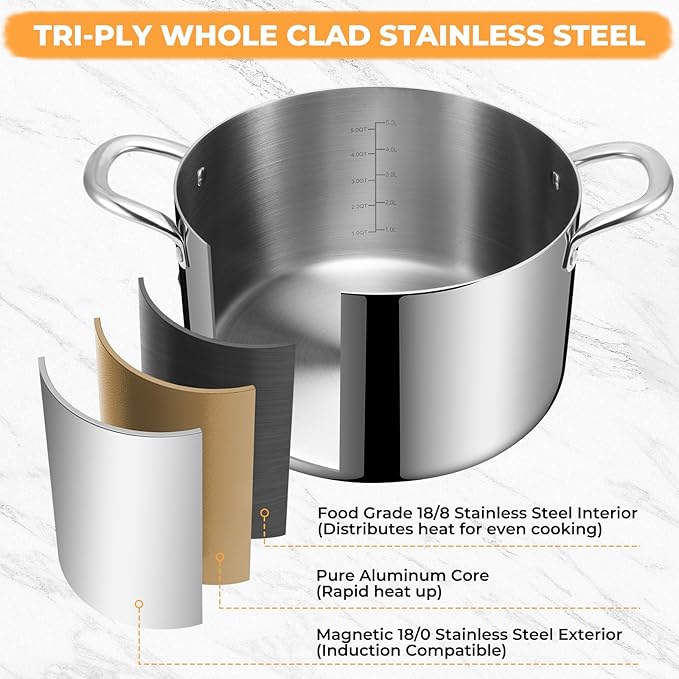 Tri-Ply Stainless Steel Stock Pot, 8 Quart Heavy Duty Induction Cooking Pot - Image 5