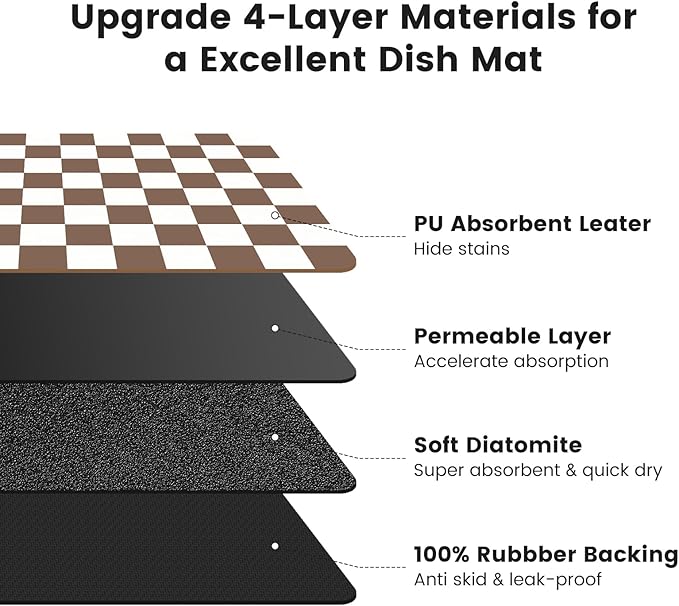 12" x 20" Checkered Dish Drying Mat - Image 5