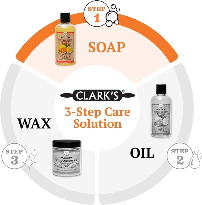 CLARK'S Cutting Board Soap and Large Scrub Brush from Clean your kitchen boards, bowls, countertops, and utensils the natural way | Castile Based