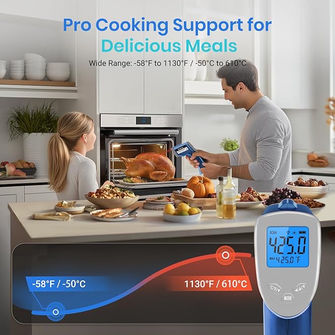 Etekcity Infrared Thermometer Laser Temperature Gun 1080, -58°F~ 1130°F - Image 3