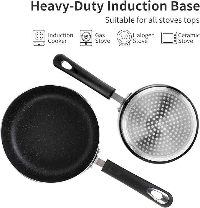 Nonstick Saucepan Set with Lid, Non Stick 1.5QT & 2.5QT Sauce Pan Set with - Image 2