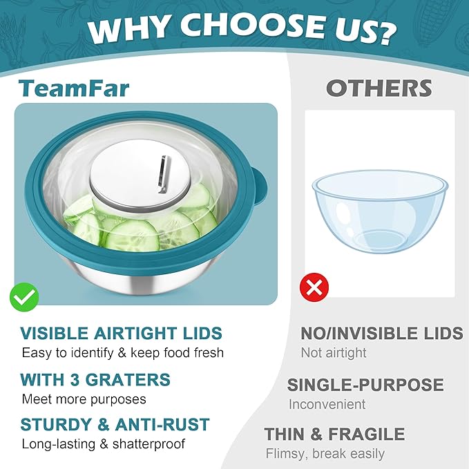 TeamFar Mixing Bowls, For Kitchen Mixing/Baking/Storing/Prepping, Visible & - Image 6