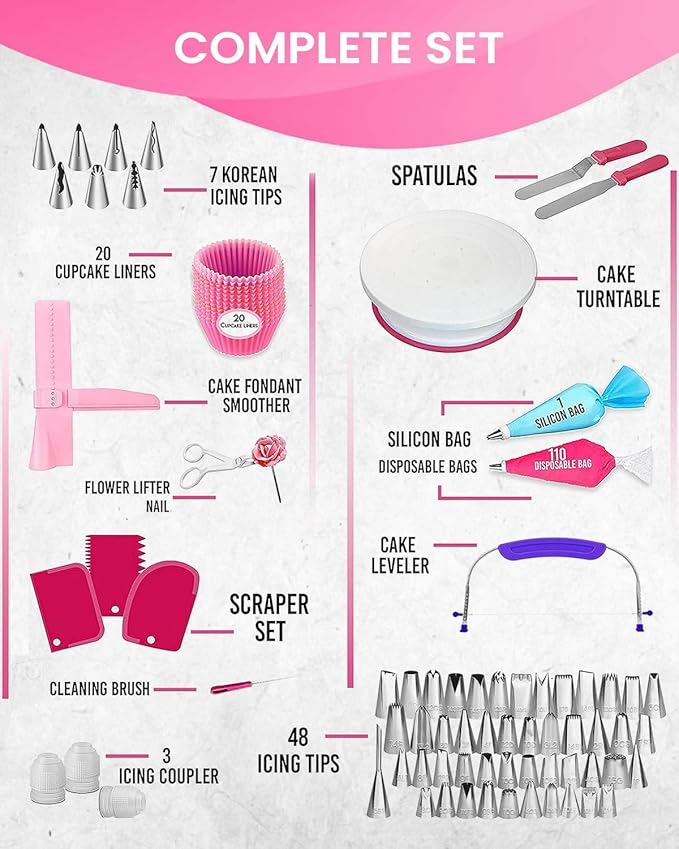 RFAQK 200PCs Cake Decorating Kit - Image 7